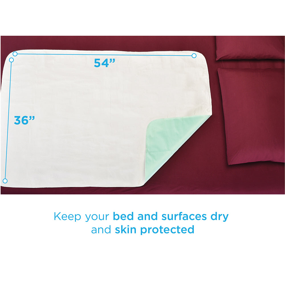 Underpad Reusable