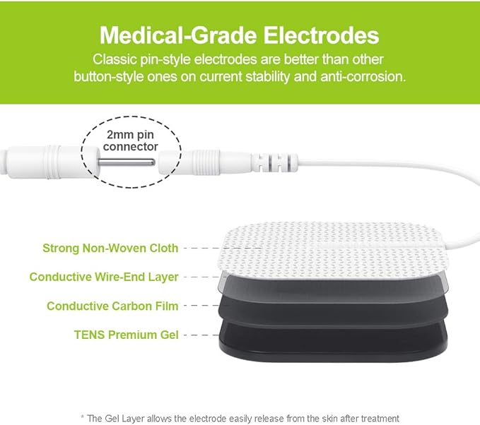 AUVON Tens and Electrodies