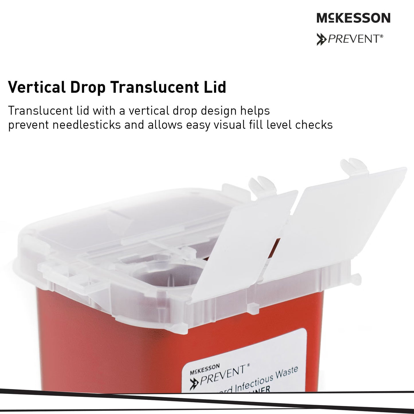 Home Sharps Container
