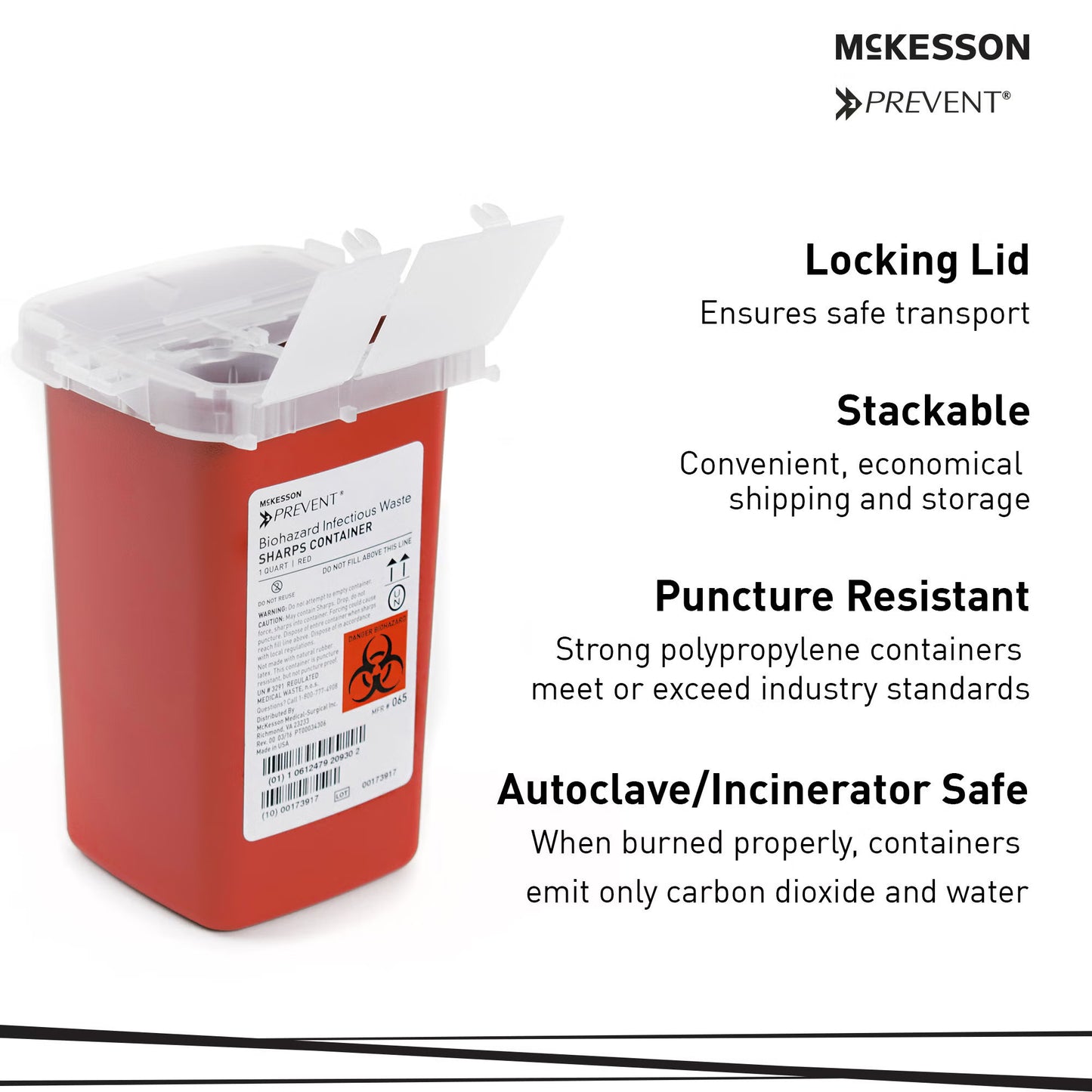 Home Sharps Container