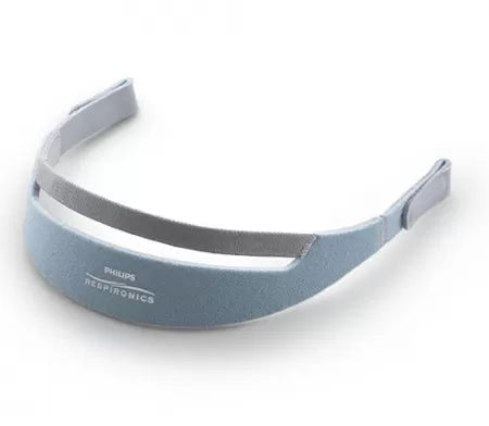 DreamWear Under the Nose Headgear